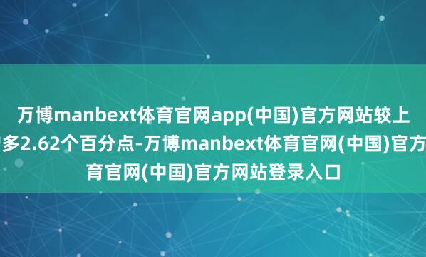 万博manbext体育官网app(中国)官方网站较上季度毛利率增多2.62个百分点-万博manbext体育官网(中国)官方网站登录入口